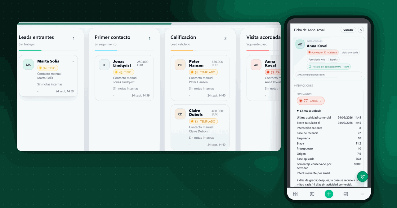 Tarjetas de leads con su puntuación en Domuspace y, en el móvil, el desglose de cómo se calcula