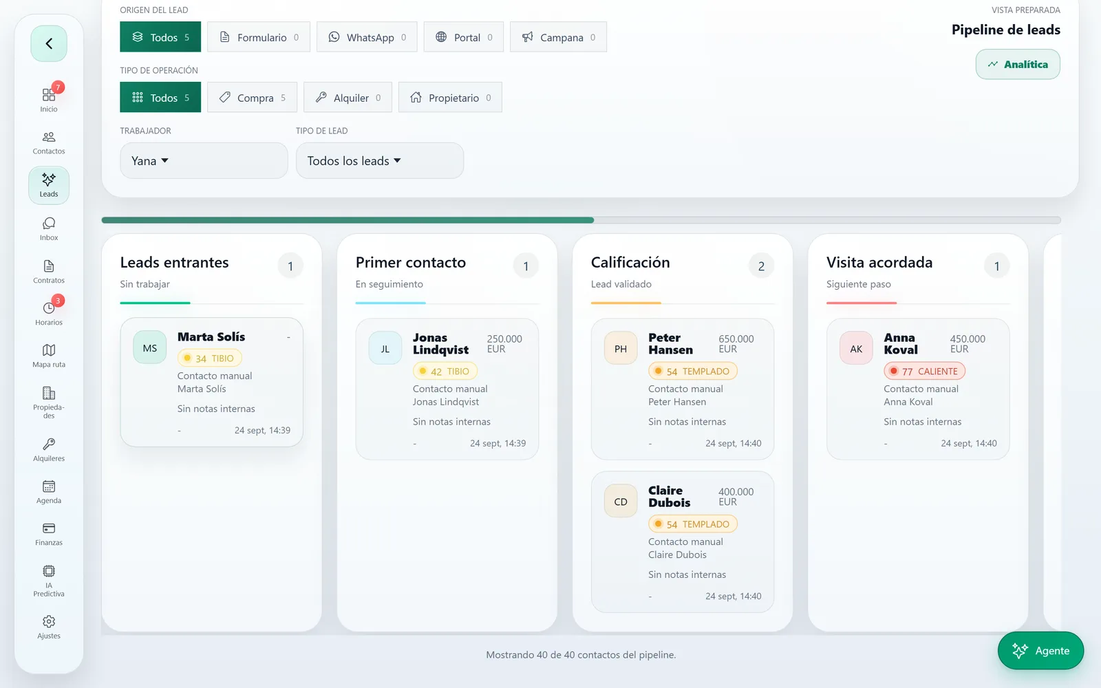 Tablero de leads del CRM inmobiliario de Domuspace, con las fases del embudo y la puntuación de cada lead: tibio, templado o caliente