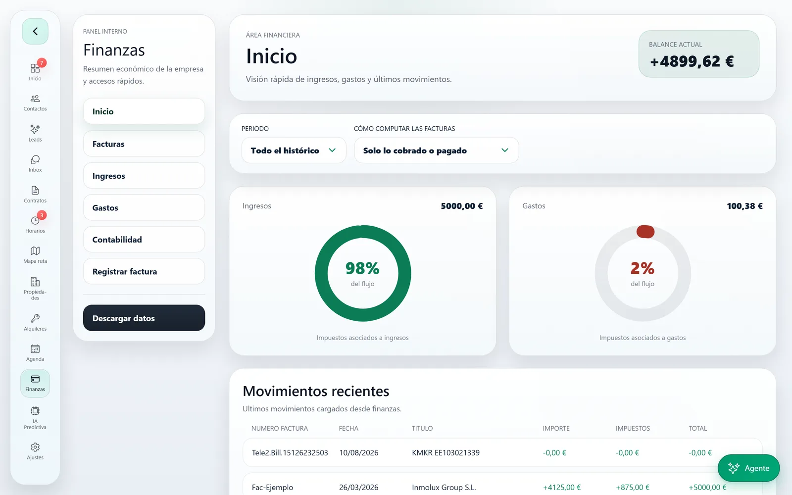 Panel de finanzas de Domuspace con el balance, los ingresos y los gastos del periodo en gráficos y los últimos movimientos