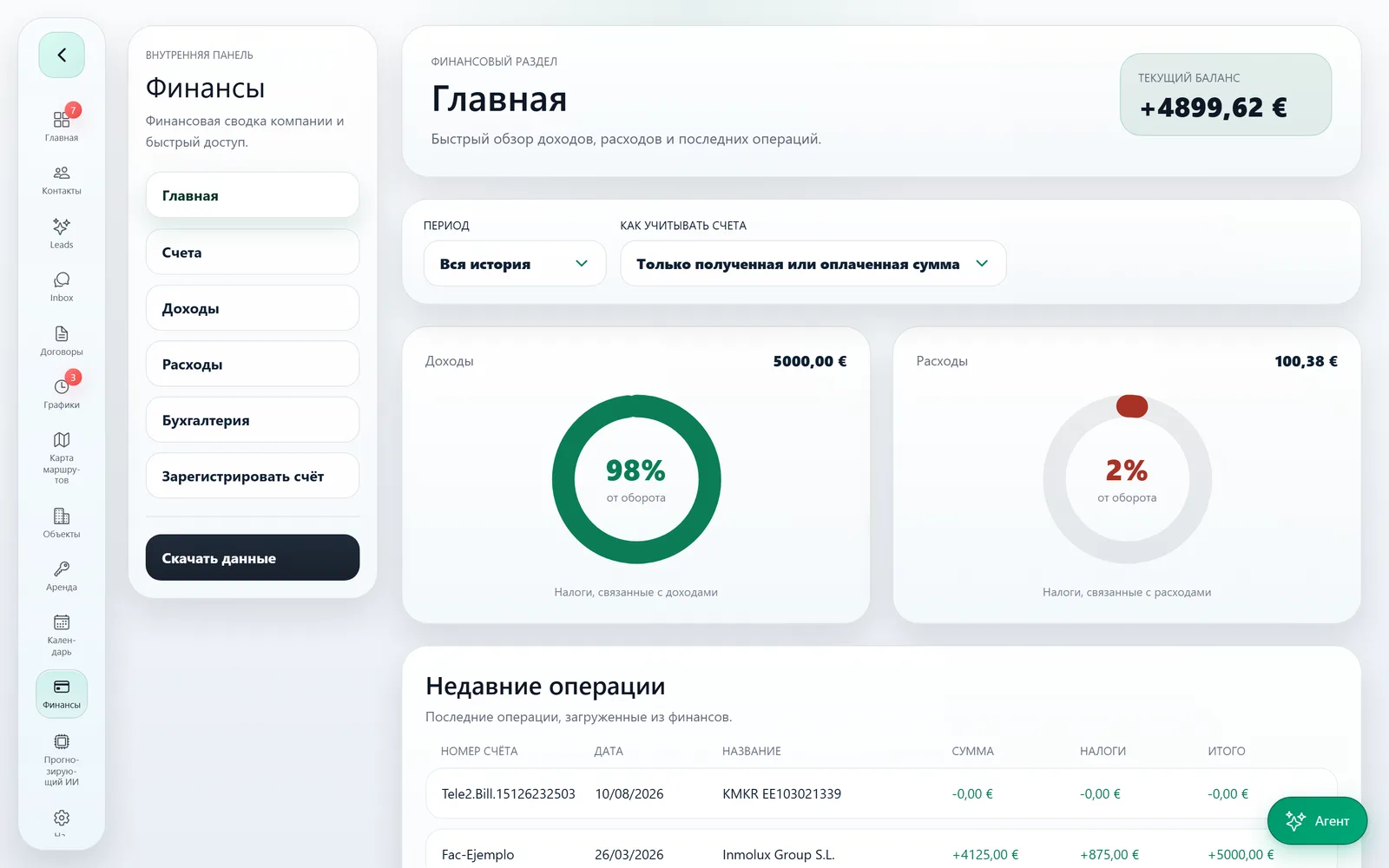 Финансовая панель Domuspace: баланс, доходы и расходы за период на графиках и последние операции