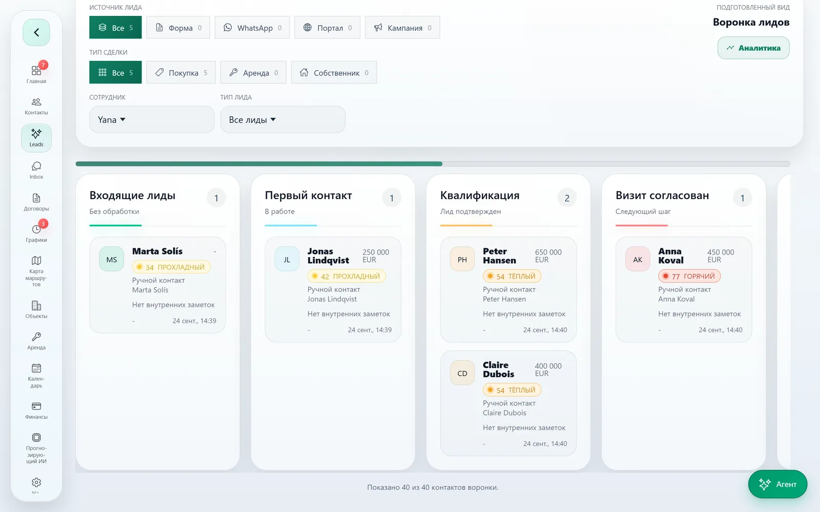 Доска лидов в CRM для недвижимости Domuspace: этапы воронки и балл каждого лида — прохладный, тёплый или горячий