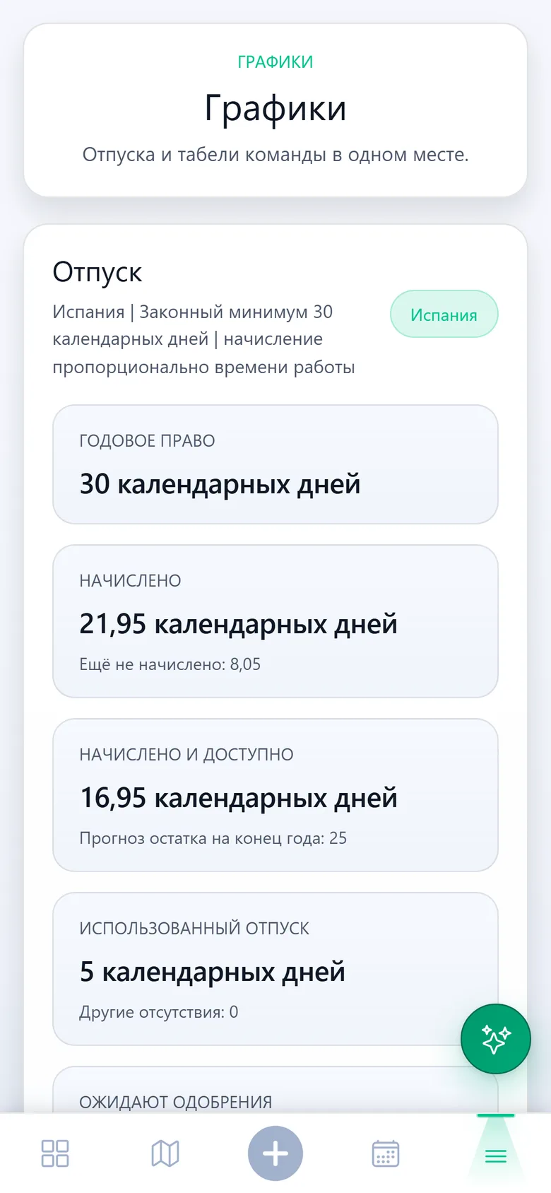 Остаток отпуска сотрудника на телефоне: годовое право, начисленные дни, доступные дни и прогноз остатка на конец года